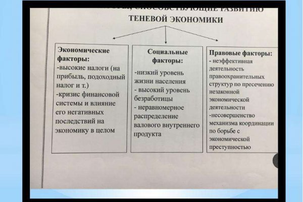 Как восстановить пароль кракен