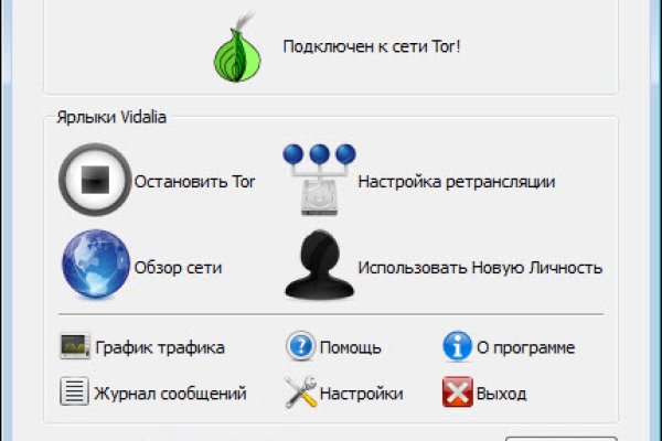 Кракен торговая